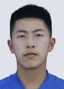 Xiaoxi Xia