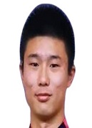 Geping Qu