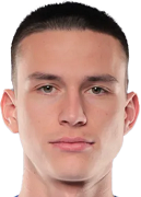 Rian Islamov
