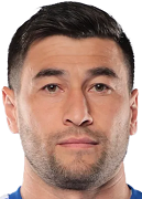 Gofurov M.