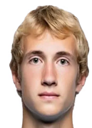 Artem Chistyakov