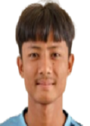 Saw Myo Zaw