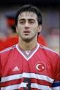 Ogun Temizkanoglu