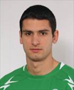 Milos Zivkovic