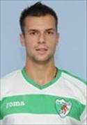 Milan Joksimovic