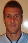 Tomislav Radotic