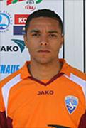 Joao Gabriel Da Silva