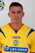 Ivica Guberac