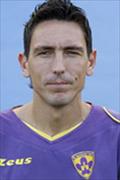 Zoran Pavlovic