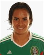 Monica Ocampo