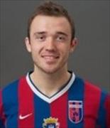 Gyorgy Sandor