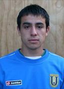 Claudio Sandoval