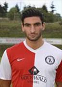 Ferhat Gunduz
