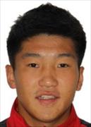 Zhang Tian Han