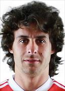 Pablo Cesar Aimar