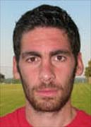 Giannis Potouridis