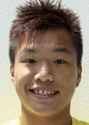 Ngan Lok Fung
