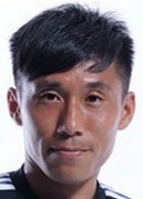 KWOK Wing Sun