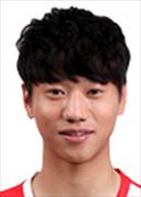 Kwon Jin Young