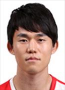 Yoon Dong Min