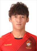 Kim Min Soo