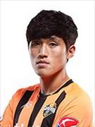 Kim Dong Ki
