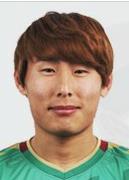 Kwon Hyuk Kwan
