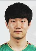 Yang Dong Hyup