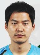Choi Kyu Hwan