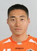 Chol Byung Do