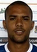 Otavio Ferreira da Silva Junior