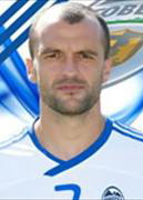 Mirko Raicevic