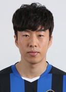 Ahn Jae Joon