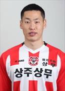 Kim Kyung Min