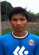 Sakdarin Mingsamorn