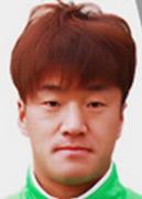 Li Xun