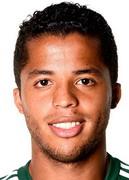 Breno Lucinda dos Santos