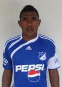 Elkin Blanco Rivas