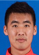 Zhang Ye