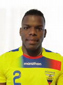 Cristian Stiven Canga Vargas
