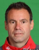 Ante Milicic