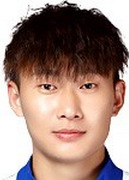 Shuai Zhang