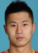 Zhang Hongnan