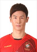 Jung Sung Min