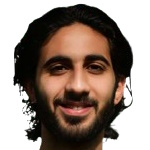 Abdelghani Hesham