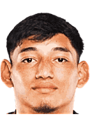 Joseth Peraza