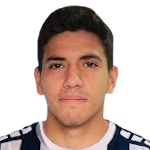 Jose Luis Quiros