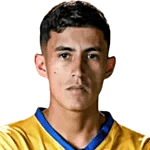 Harol Salgado
