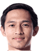 Hanis Saghara Putra