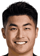Tianyu Gao